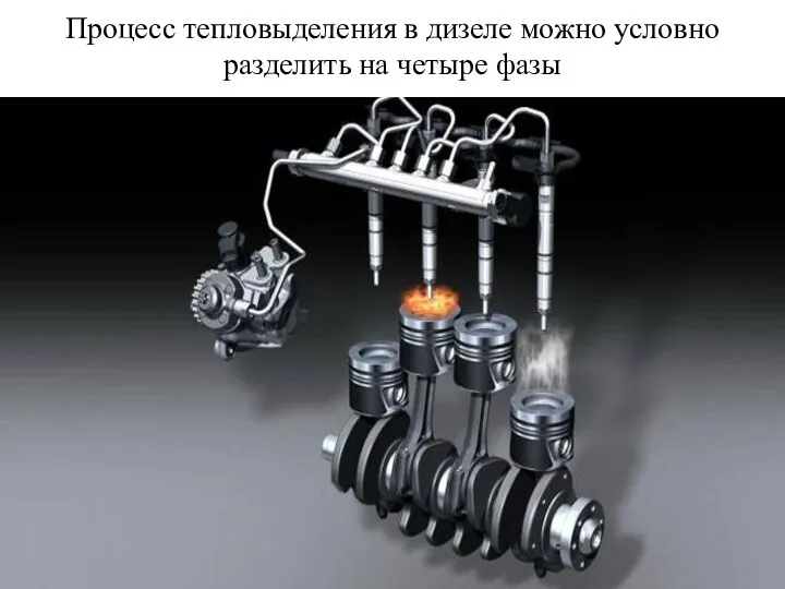 Процесс тепловыделения в дизеле можно условно разделить на четыре фазы