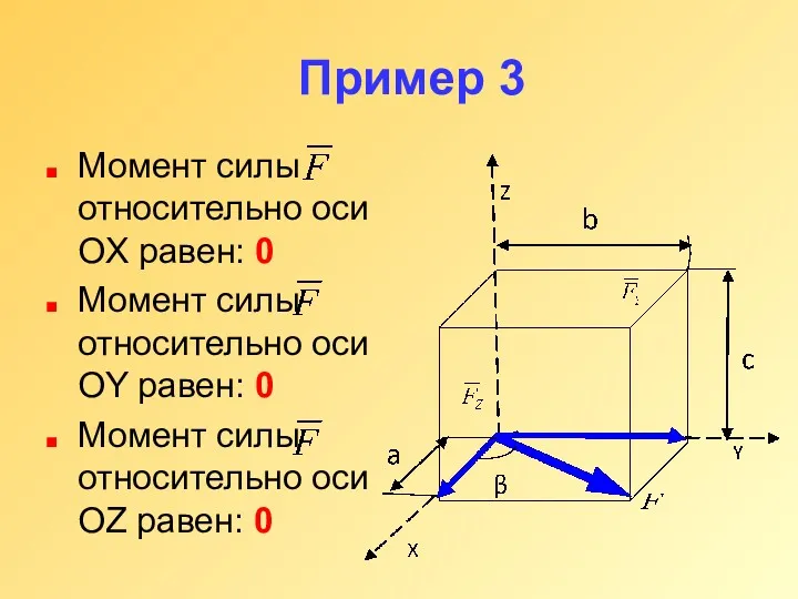 Пример 3 Момент силы относительно оси OX равен: 0 Момент