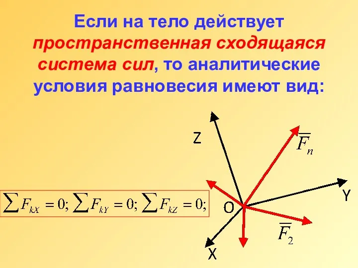 Если на тело действует пространственная сходящаяся система сил, то аналитические условия равновесия имеют вид: