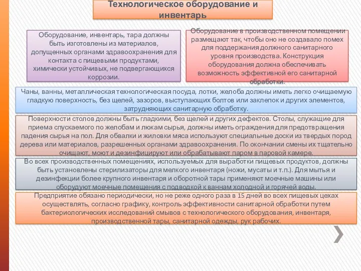 Технологическое оборудование и инвентарь Оборудование, инвентарь, тара должны быть изготовлены