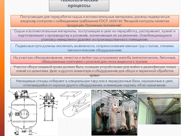 Технологические процессы Поступающие для переработки сырье и вспомогательные материалы должны