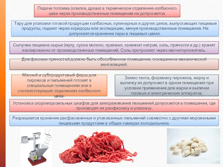 Подача топлива (опилки, дрова) в термическое отделение колбасного цеха через