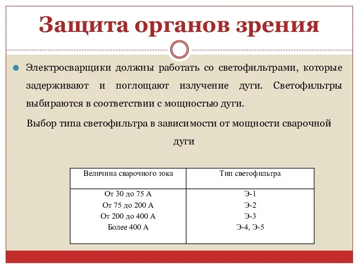 Защита органов зрения Электросварщики должны работать со светофильтрами, которые задерживают и поглощают излучение