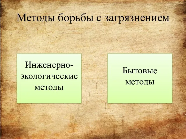 Методы борьбы с загрязнением Инженерно-экологические методы Бытовые методы