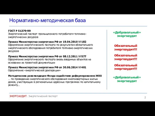 Нормативно-методическая база ЭНЕРГОАУДИТ. Энергетический паспорт ГОСТ Р 51379-99 Энергетический паспорт