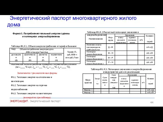 Энергетический паспорт многоквартирного жилого дома ЭНЕРГОАУДИТ. Энергетический паспорт Форма 5.