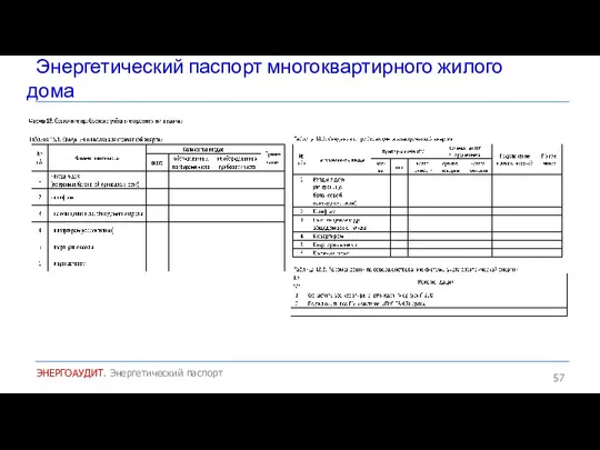 Энергетический паспорт многоквартирного жилого дома ЭНЕРГОАУДИТ. Энергетический паспорт