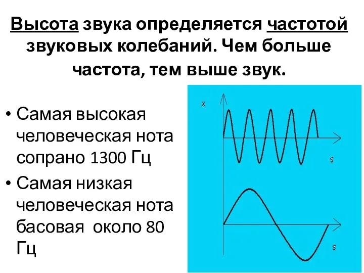 Высота звука определяется частотой звуковых колебаний. Чем больше частота, тем