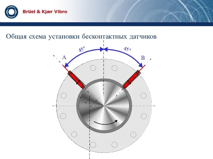 Общая схема установки бесконтактных датчиков