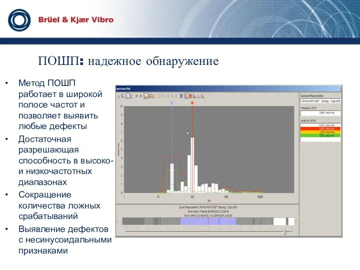 ПОШП: надежное обнаружение Метод ПОШП работает в широкой полосе частот