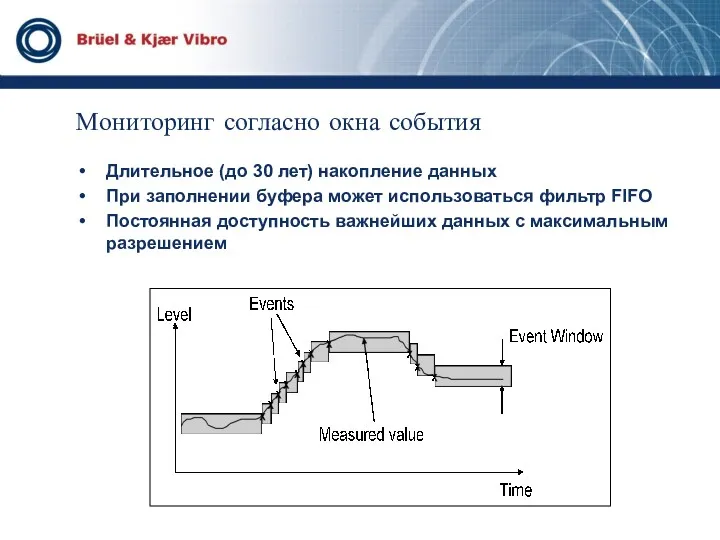 Мониторинг согласно окна события Длительное (до 30 лет) накопление данных