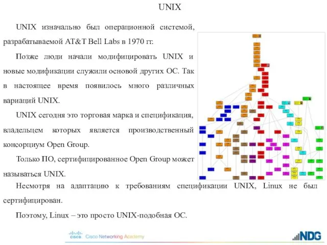 UNIX UNIX изначально был операционной системой, разрабатываемой AT&T Bell Labs