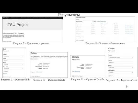 Результаты Рисунок 8 – Элемент «Расписание» Рисунок 7 – Домашняя