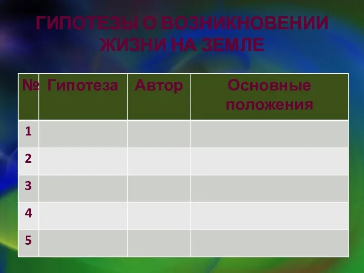 ГИПОТЕЗЫ О ВОЗНИКНОВЕНИИ ЖИЗНИ НА ЗЕМЛЕ