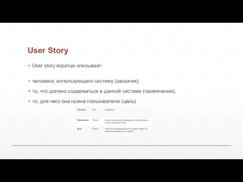 User Story User story вкратце описывает: человека, использующего систему (заказчик); то, что должно