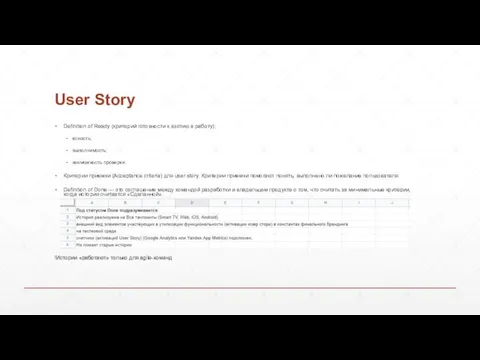 User Story Definition of Ready (критерий готовности к взятию в работу): ясность; выполнимость;