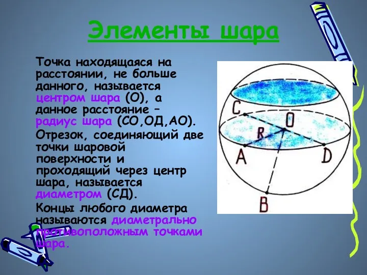 Элементы шара Точка находящаяся на расстоянии, не больше данного, называется