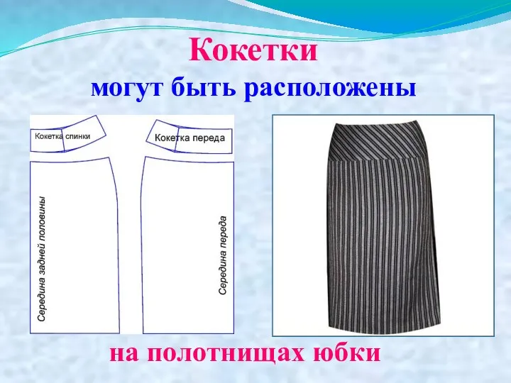 Кокетки могут быть расположены на полотнищах юбки