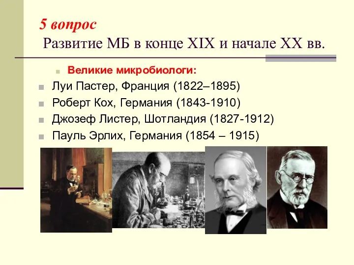 5 вопрос Развитие МБ в конце XIX и начале XX