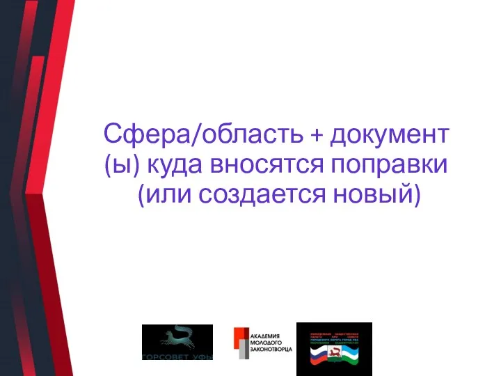 Сфера/область + документ(ы) куда вносятся поправки (или создается новый)