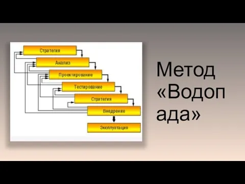 Метод «Водопада»