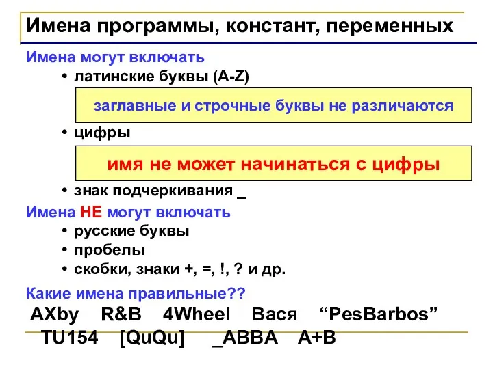 Имена программы, констант, переменных Имена могут включать латинские буквы (A-Z)