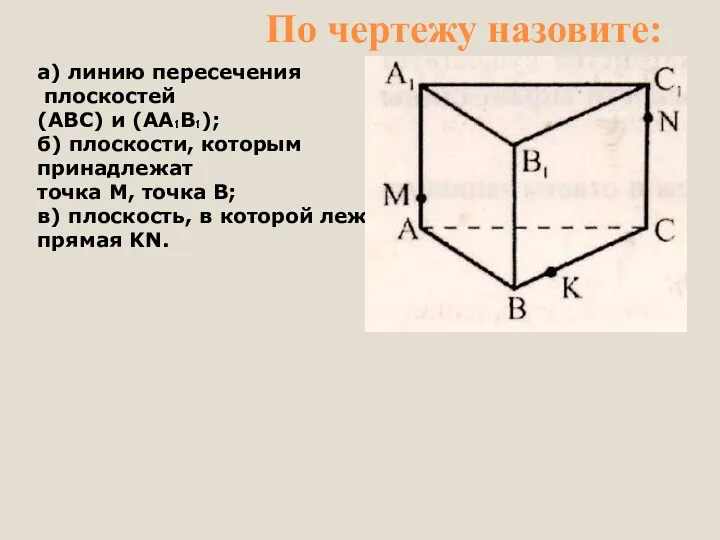 По чертежу назовите: а) линию пересечения плоскостей (АВС) и (АА₁В₁);