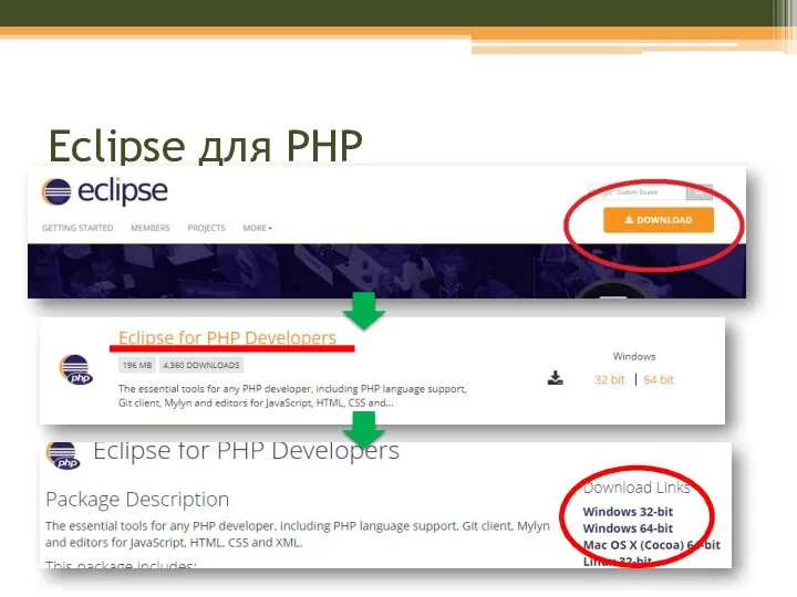 Eclipse для PHP