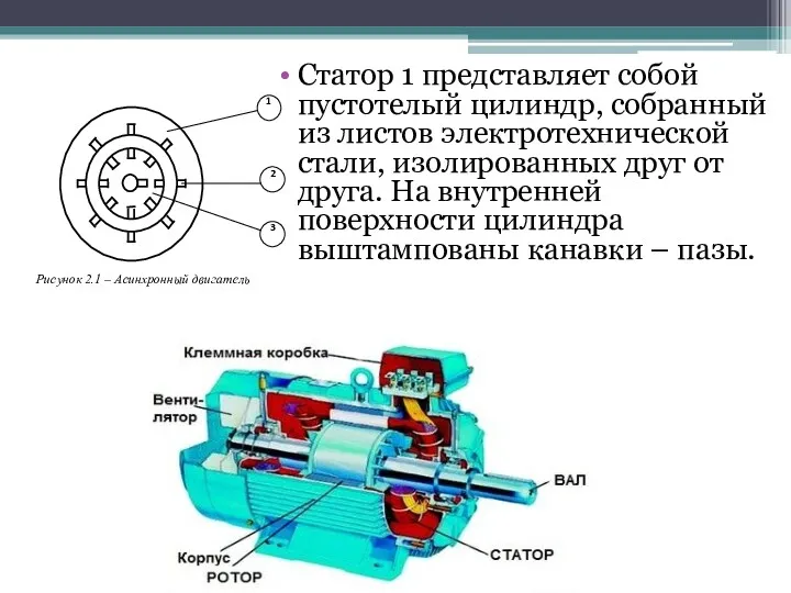 Статор 1 представляет собой пустотелый цилиндр, собранный из листов электротехнической