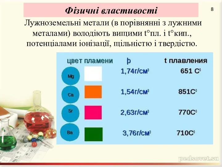 Лужноземельні метали (в порівнянні з лужними металами) володіють вищими t°пл.