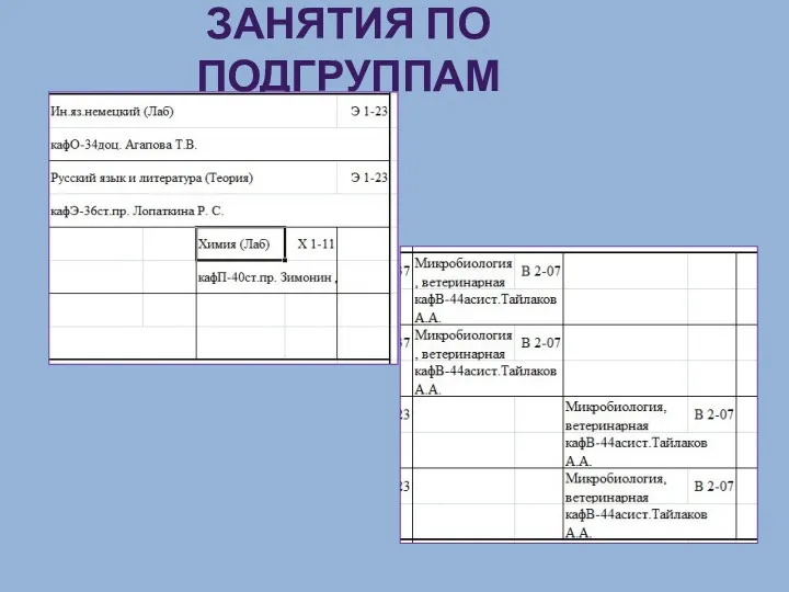 ЗАНЯТИЯ ПО ПОДГРУППАМ
