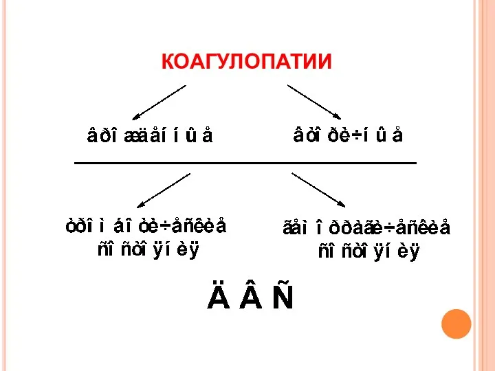 коагулопатии