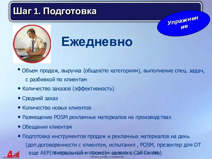 Упражнение Ежедневно Объем продаж, выручка (общая/по категориям), выполнение спец. задач,