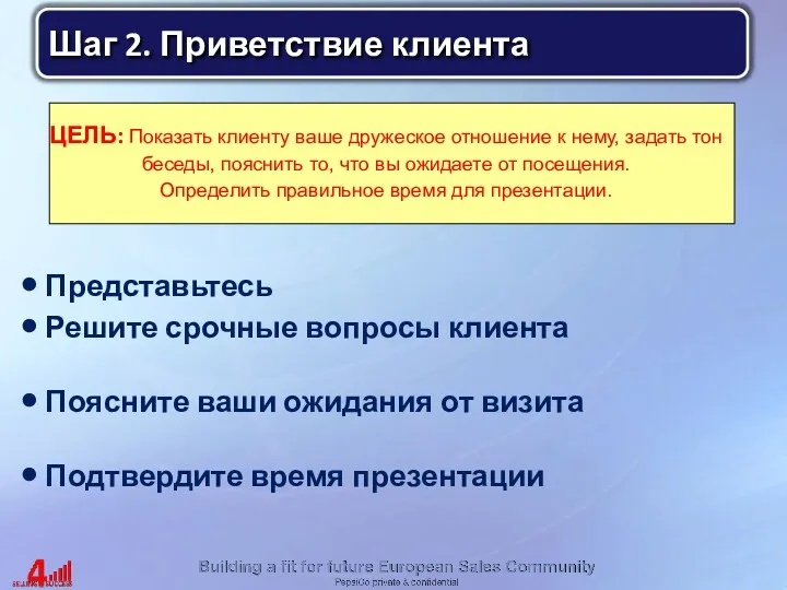 Представьтесь Решите срочные вопросы клиента Поясните ваши ожидания от визита