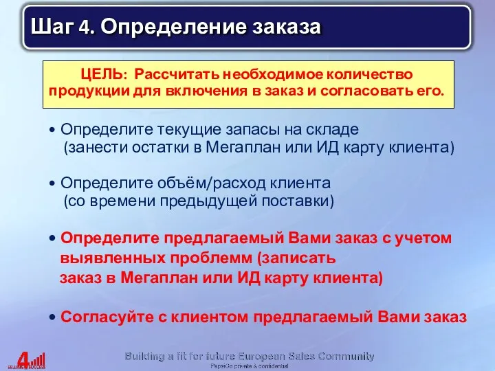 ЦЕЛЬ: Рассчитать необходимое количество продукции для включения в заказ и