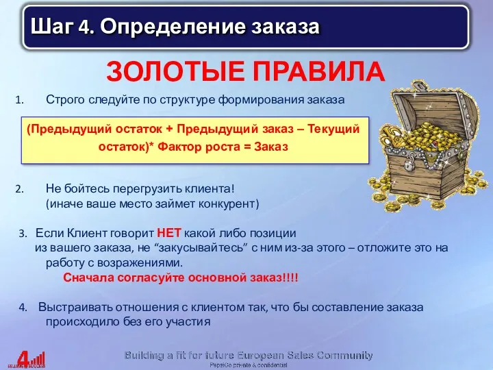 ЗОЛОТЫЕ ПРАВИЛА Строго следуйте по структуре формирования заказа Не бойтесь