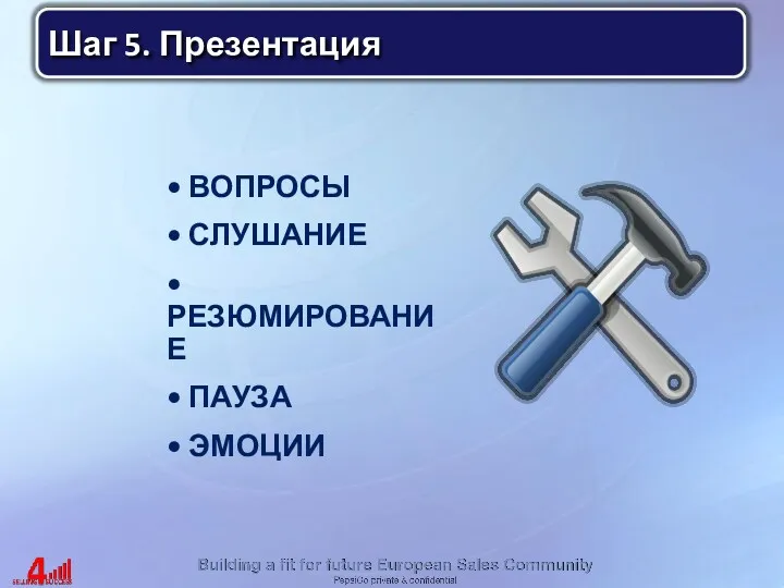 ВОПРОСЫ СЛУШАНИЕ РЕЗЮМИРОВАНИЕ ПАУЗА ЭМОЦИИ Шаг 5. Презентация