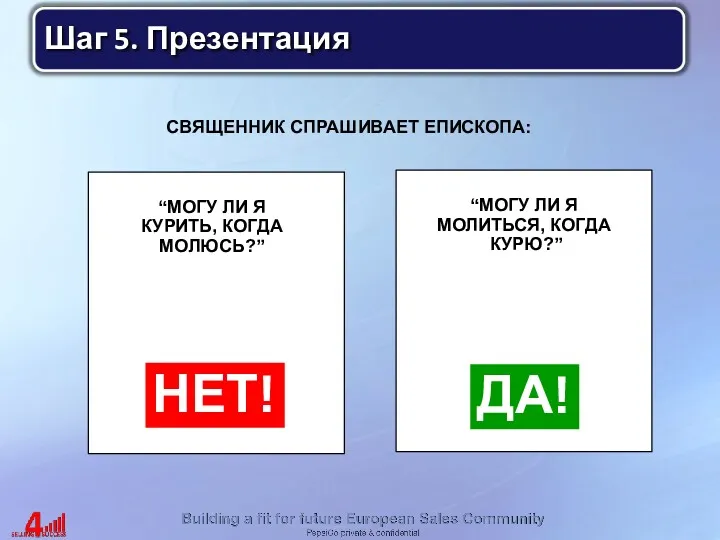 СВЯЩЕННИК СПРАШИВАЕТ ЕПИСКОПА: “МОГУ ЛИ Я КУРИТЬ, КОГДА МОЛЮСЬ?” НЕТ! Шаг 5. Презентация