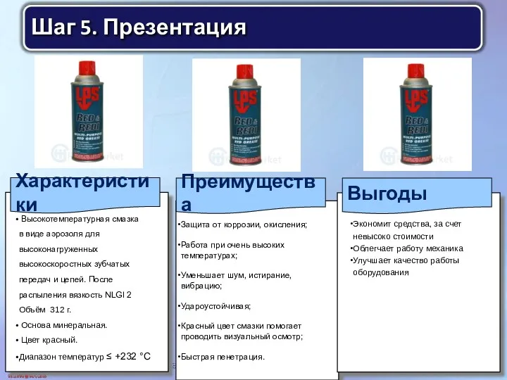 Характеристики Высокотемпературная смазка в виде аэрозоля для высоконагруженных высокоскоростных зубчатых