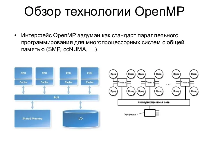 Интерфейс OpenMP задуман как стандарт параллельного программирования для многопроцессорных систем
