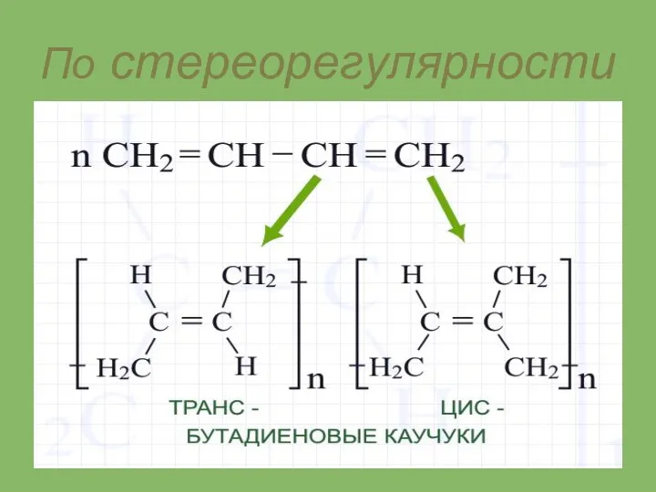 По стереорегулярности