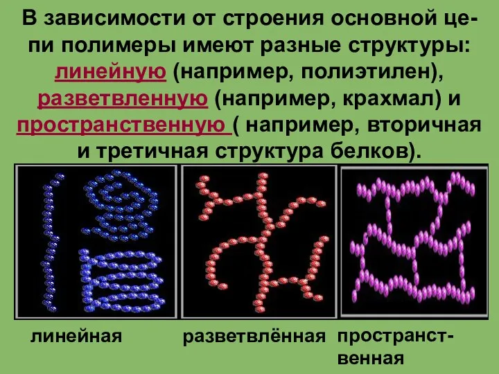 В зависимости от строения основной це-пи полимеры имеют разные структуры: