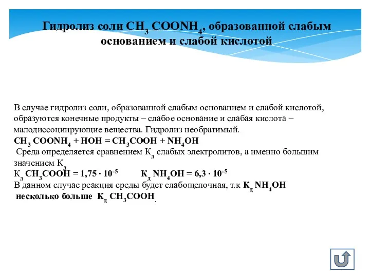 Гидролиз соли СН3 СООNН4, образованной слабым основанием и слабой кислотой