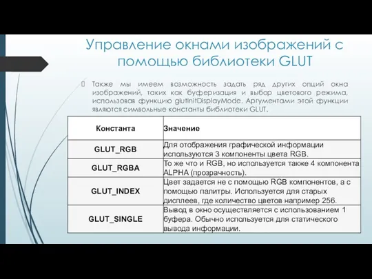 Управление окнами изображений с помощью библиотеки GLUT Также мы имеем