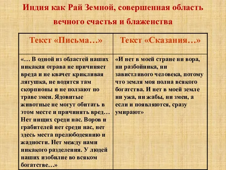 Индия как Рай Земной, совершенная область вечного счастья и блаженства