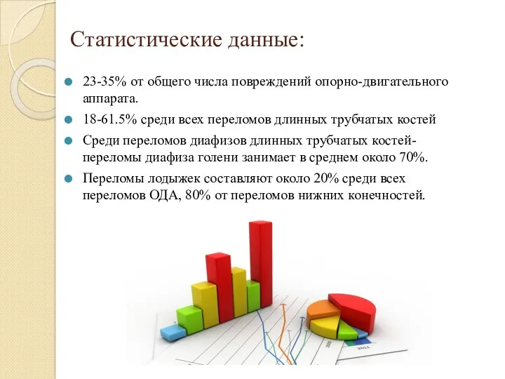 Статистические данные: 23-35% от общего числа повреждений опорно-двигательного аппарата. 18-61.5%