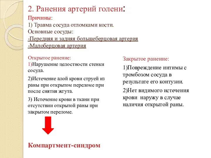 2. Ранения артерий голени: Причины: 1) Травма сосуда отломками кости.