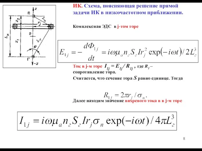ИК. Схема, поясняющая решение прямой задачи ИК в низкочастотном приближении. Комплексная ЭДС в