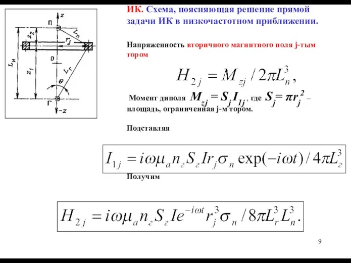 ИК. Схема, поясняющая решение прямой задачи ИК в низкочастотном приближении.