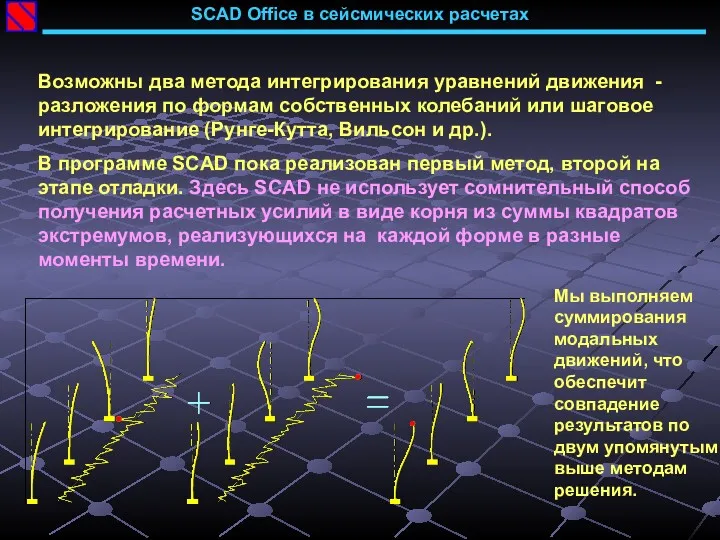 SCAD Office в сейсмических расчетах Возможны два метода интегрирования уравнений движения - разложения